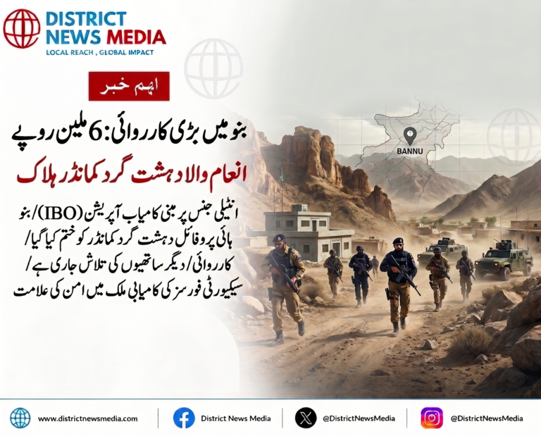Bannu