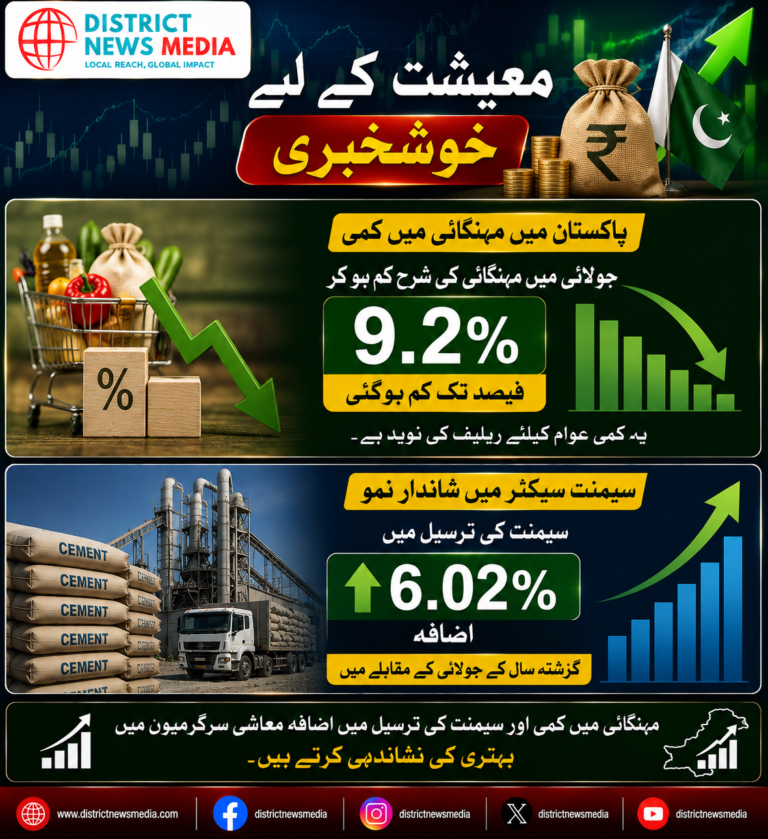 Economic