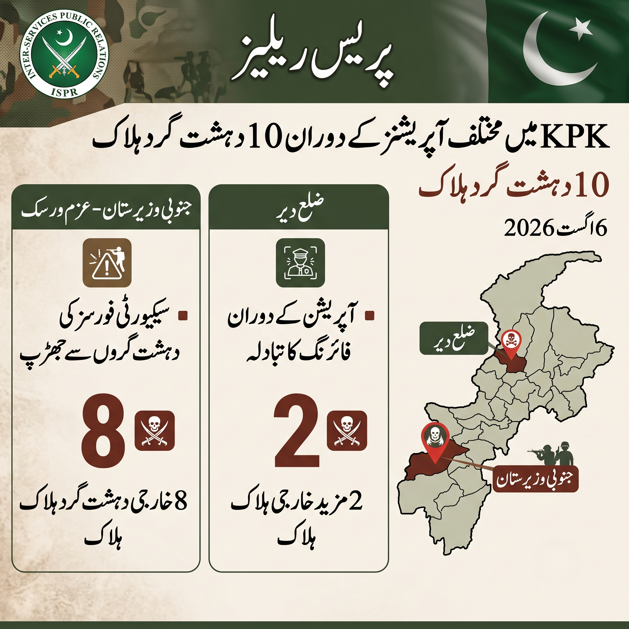 ISPR