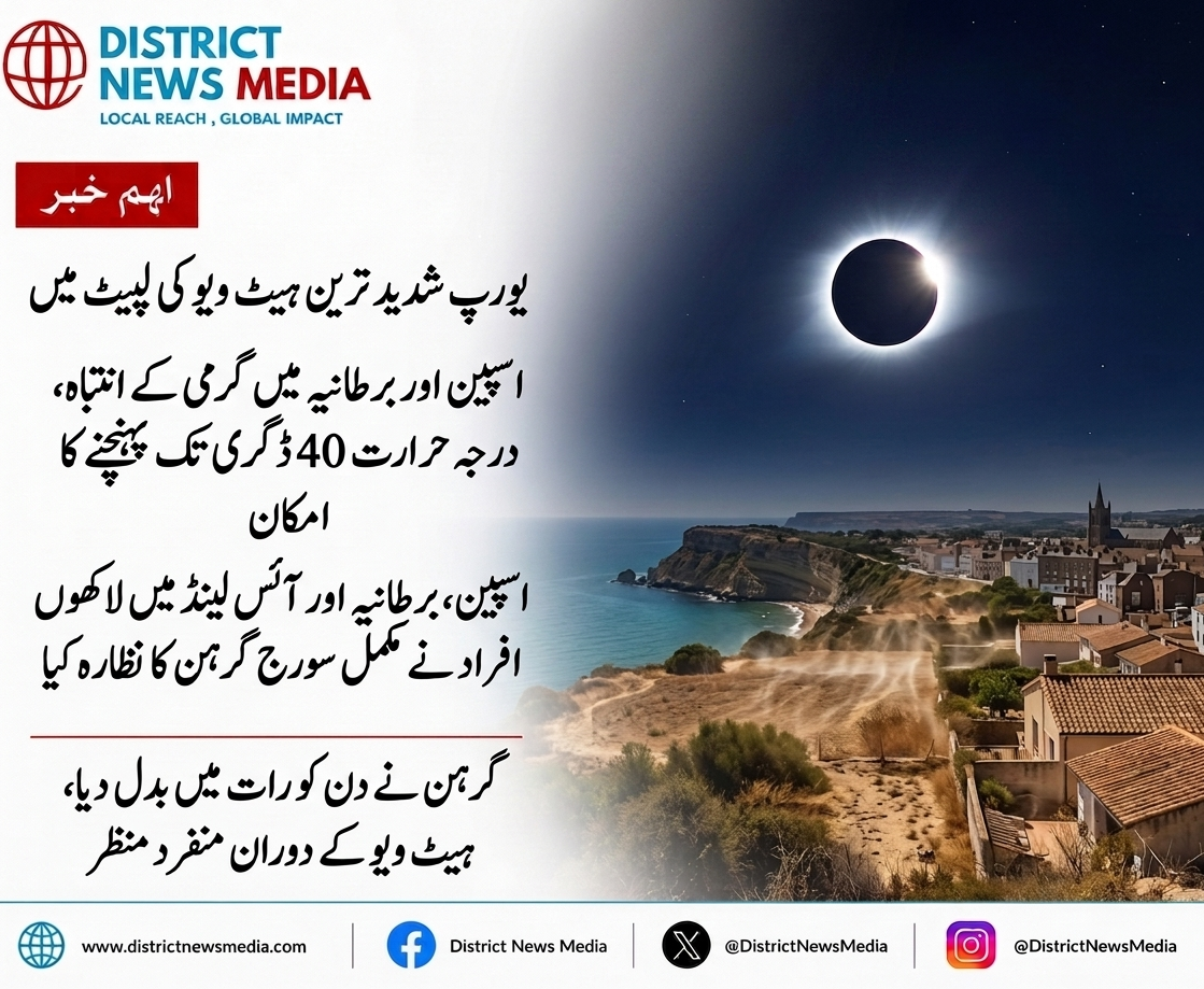 Solar Eclips