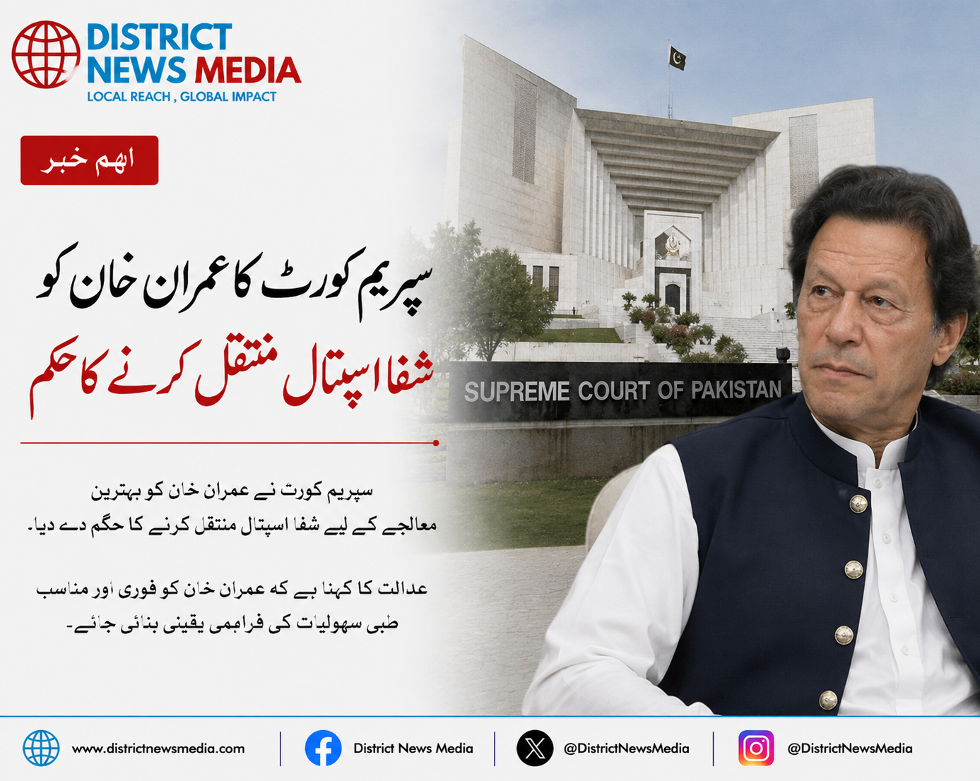 imran